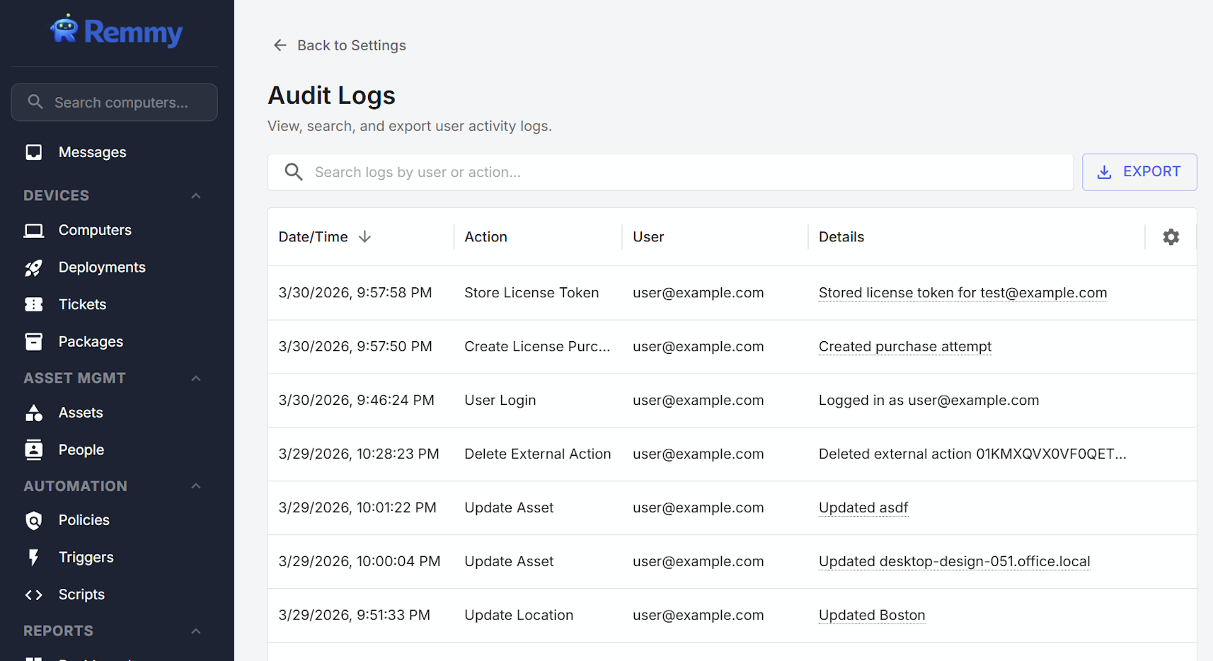 System logs overview