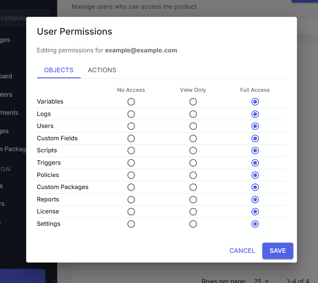 User permissions