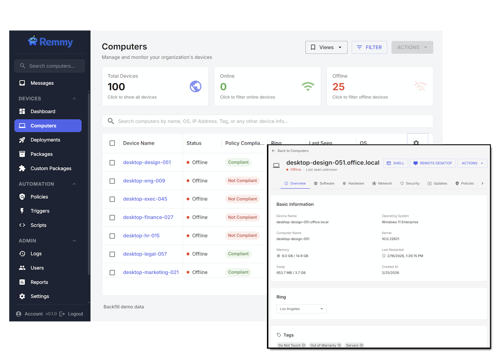 Know every computer inside out